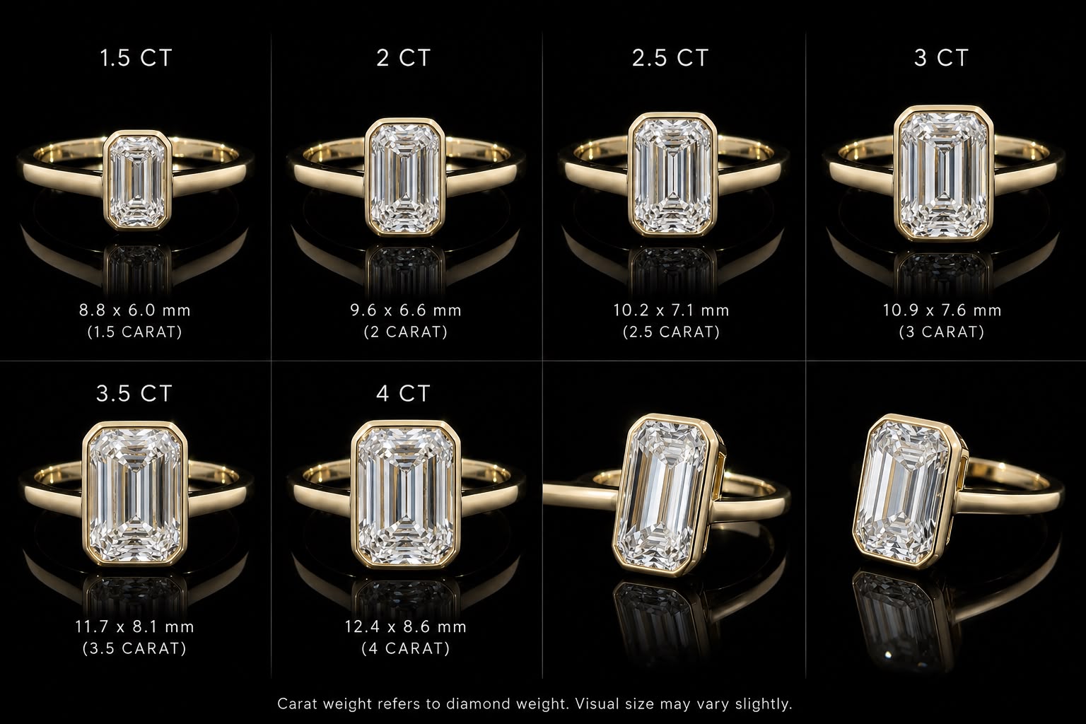 Emerald Cut Lab Grown Diamond Bezel Set Solitaire Engagement Ring | 14K Yellow Gold