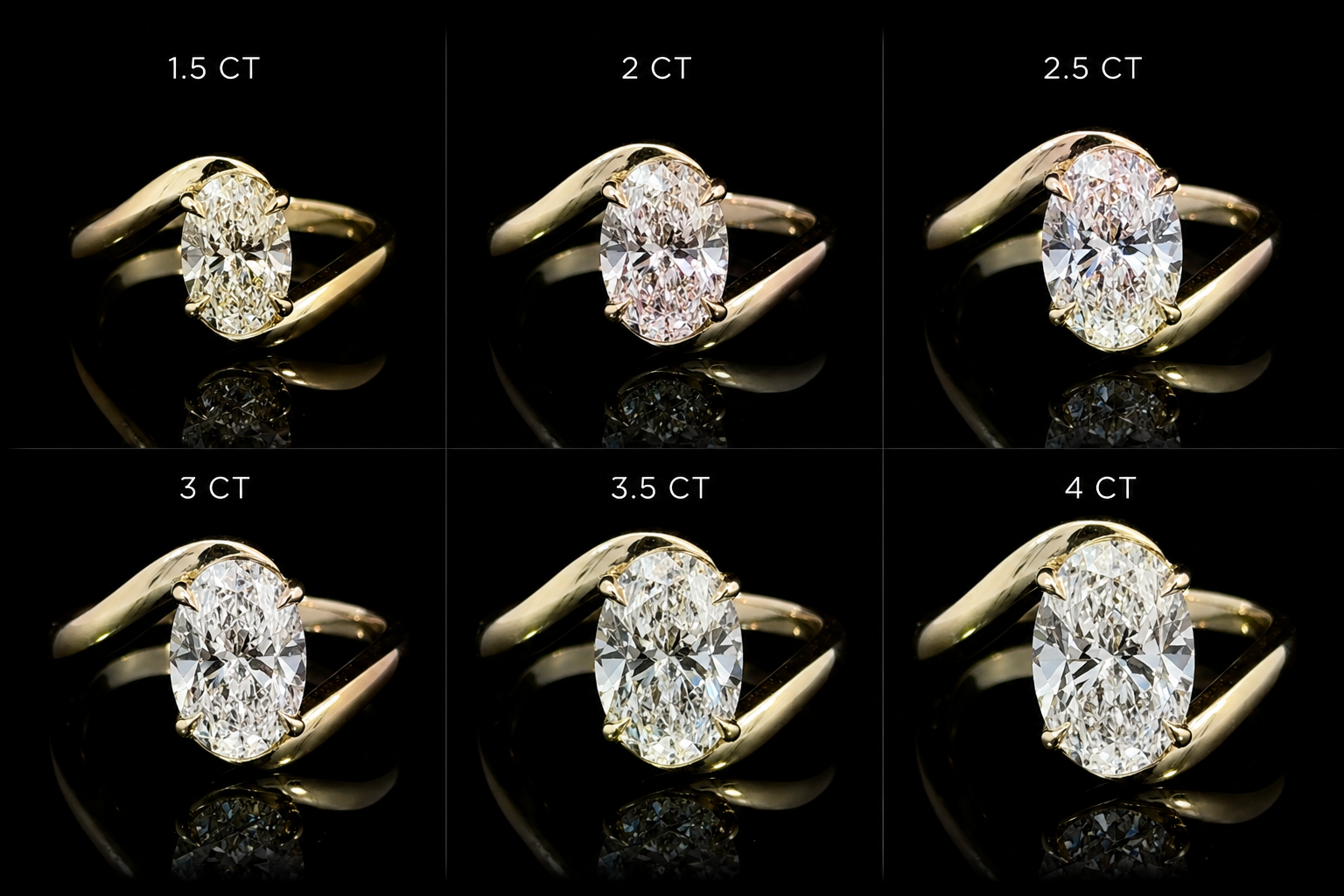 Oval Cut Lab Grown Diamond Bypass Solitaire Engagement Ring | 14K Yellow Gold